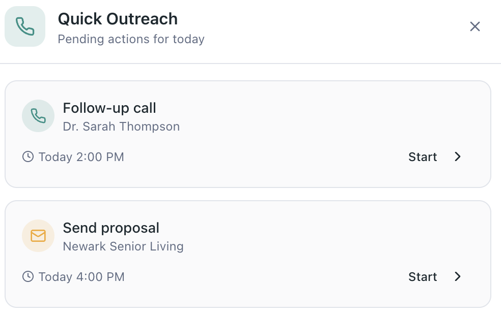 atendicare outreach dashboard
