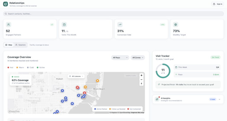 home care CRM