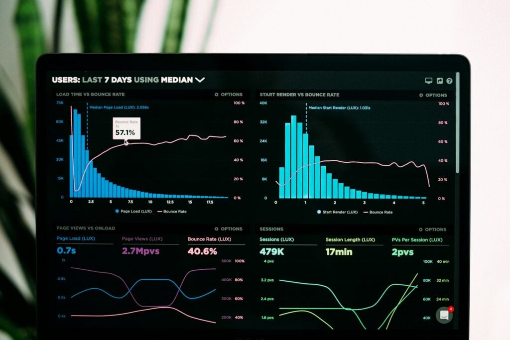home care advertising platform performance dashboard shown on a laptop screen